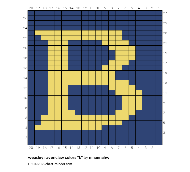 weasley ravenclaw colors "b"